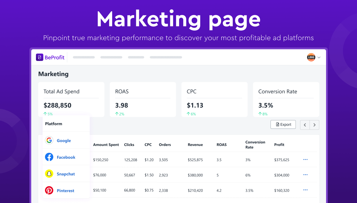 screenshot of BeProfit