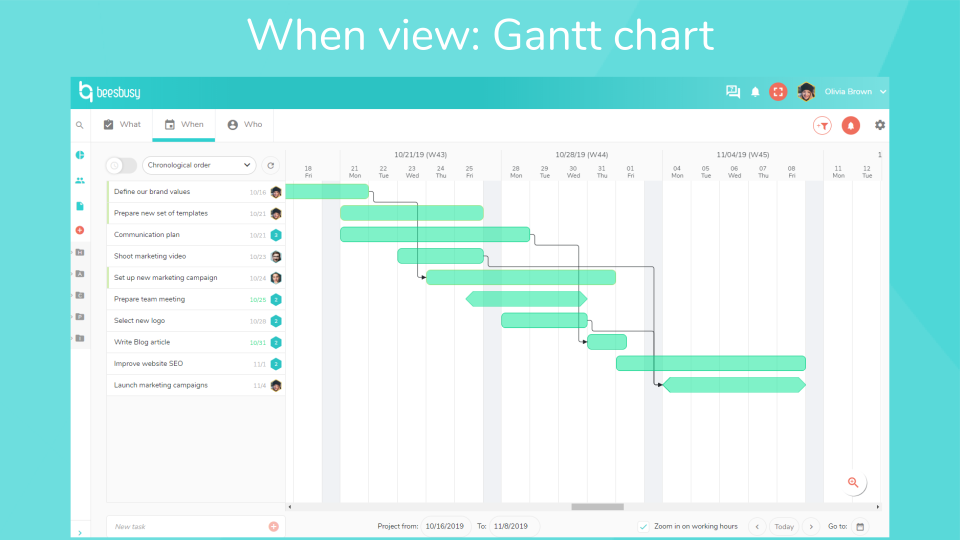 screenshot of Beesbusy