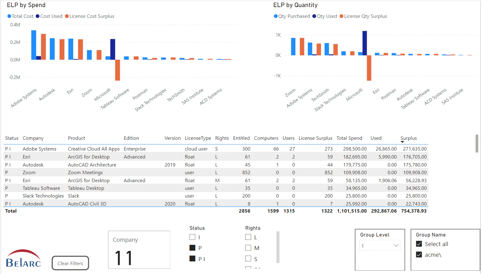 screenshot of BelManage