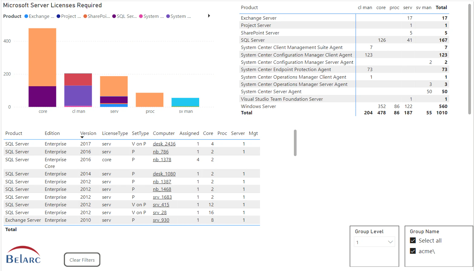 screenshot of BelManage