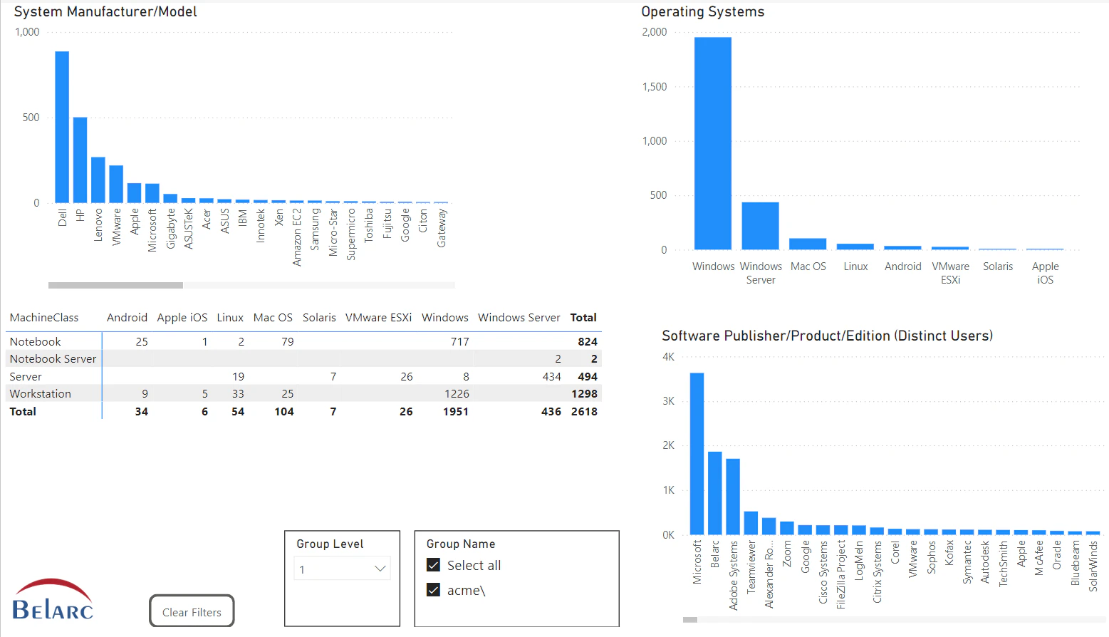 screenshot of BelManage