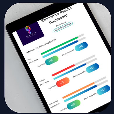 screenshot of Benchmarcx