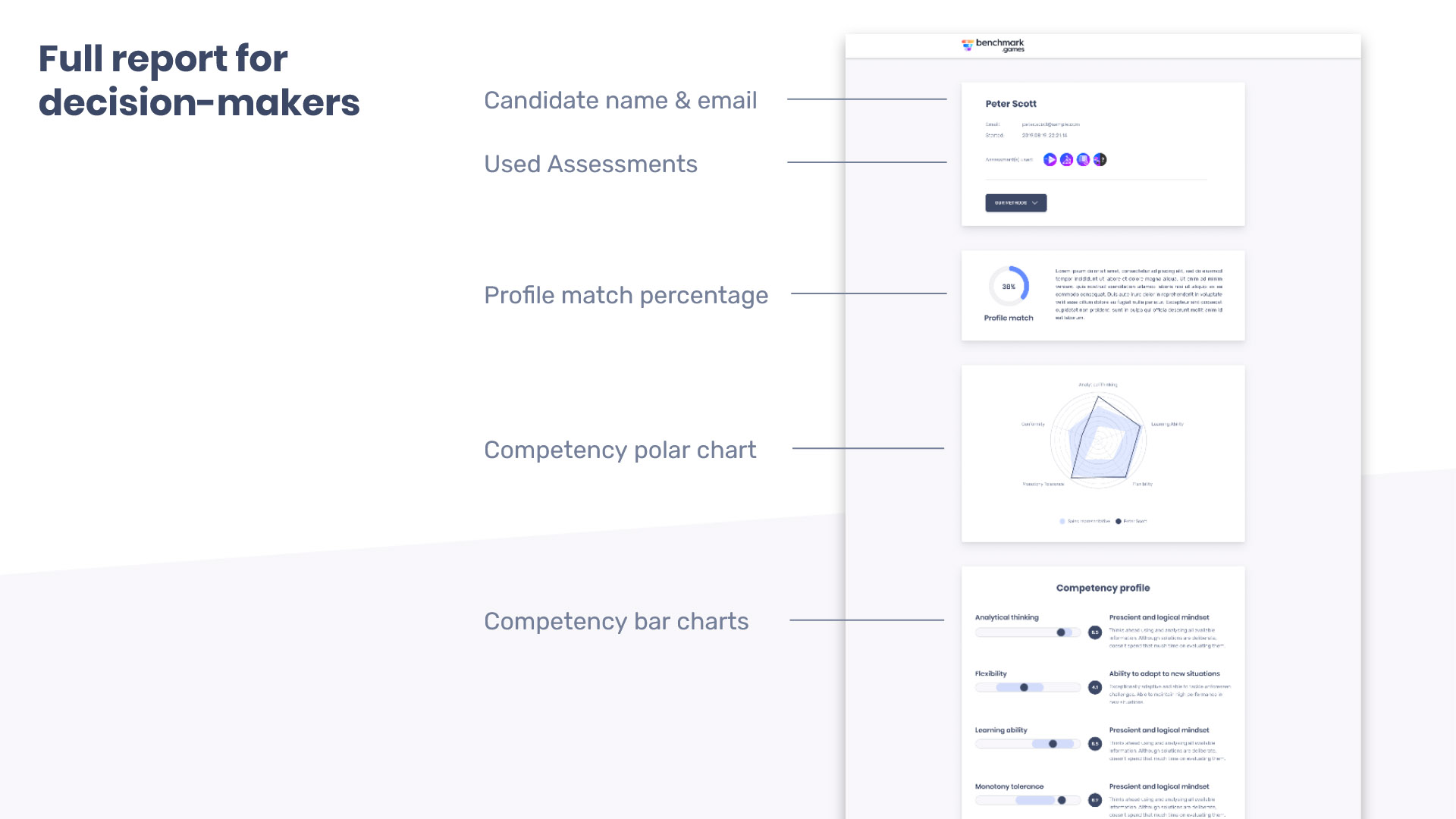 screenshot of Benchmark.games