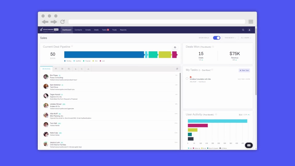screenshot of BenchmarkONE