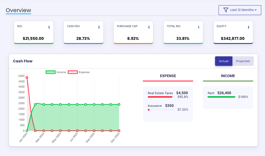 screenshot of BetterCapital.US