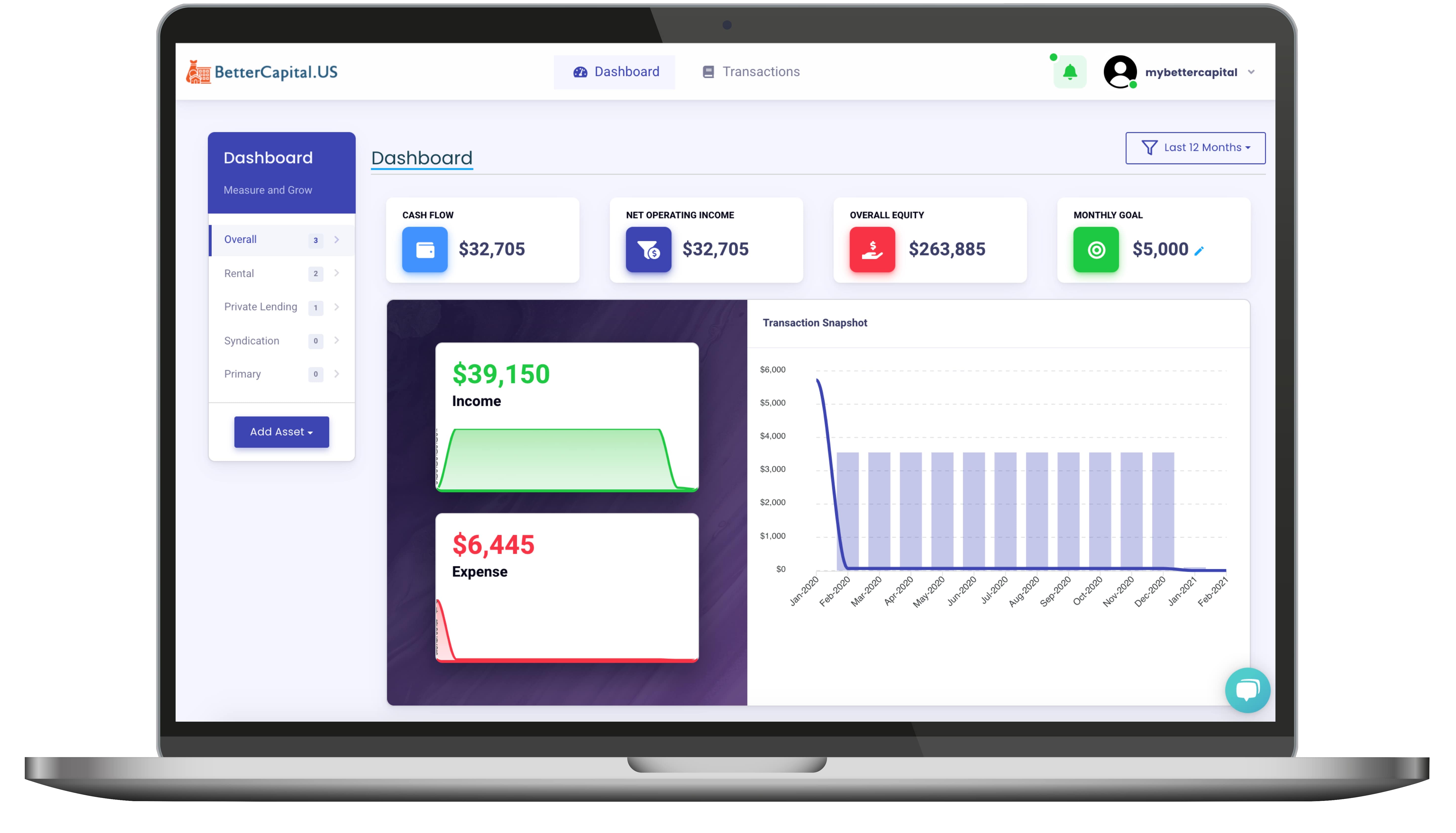 screenshot of BetterCapital.US