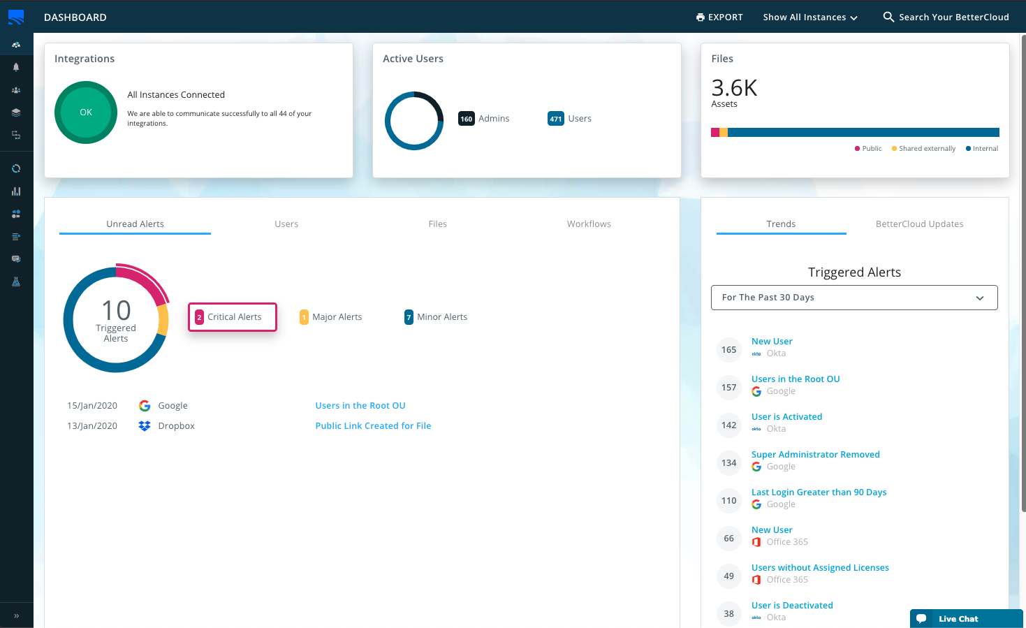 screenshot of BetterCloud