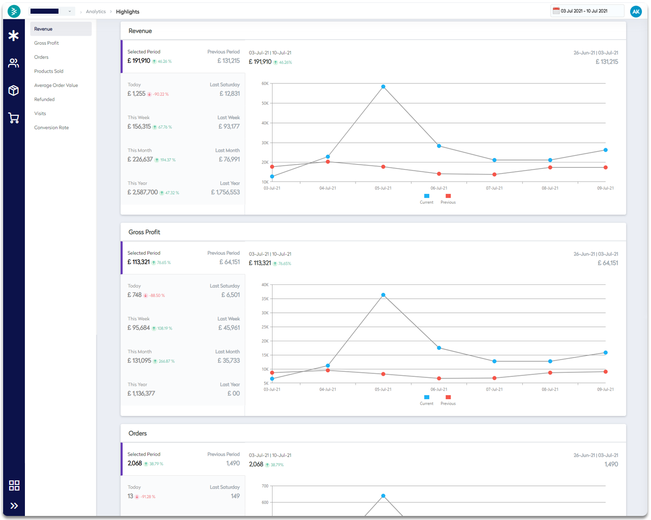 screenshot of BetterCommerce