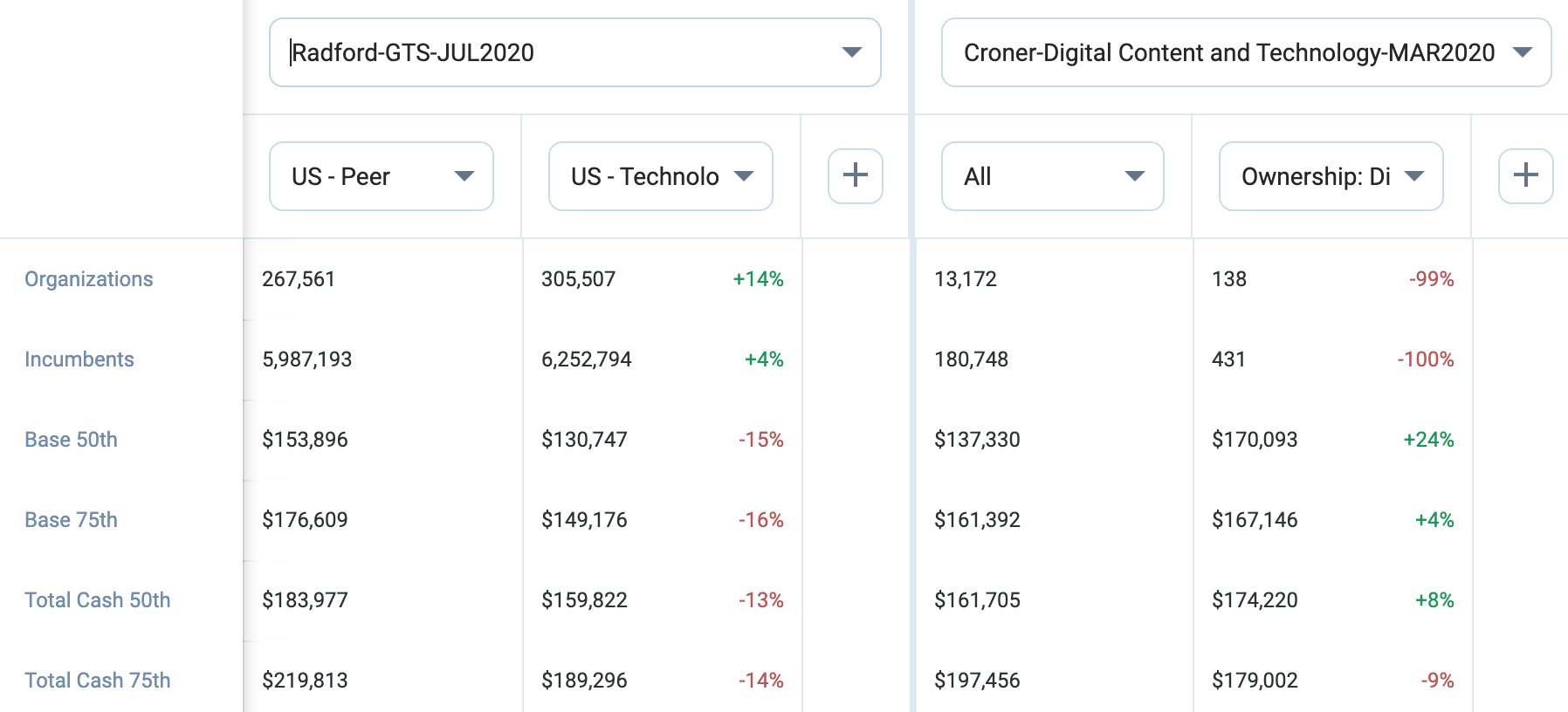 screenshot of BetterComp