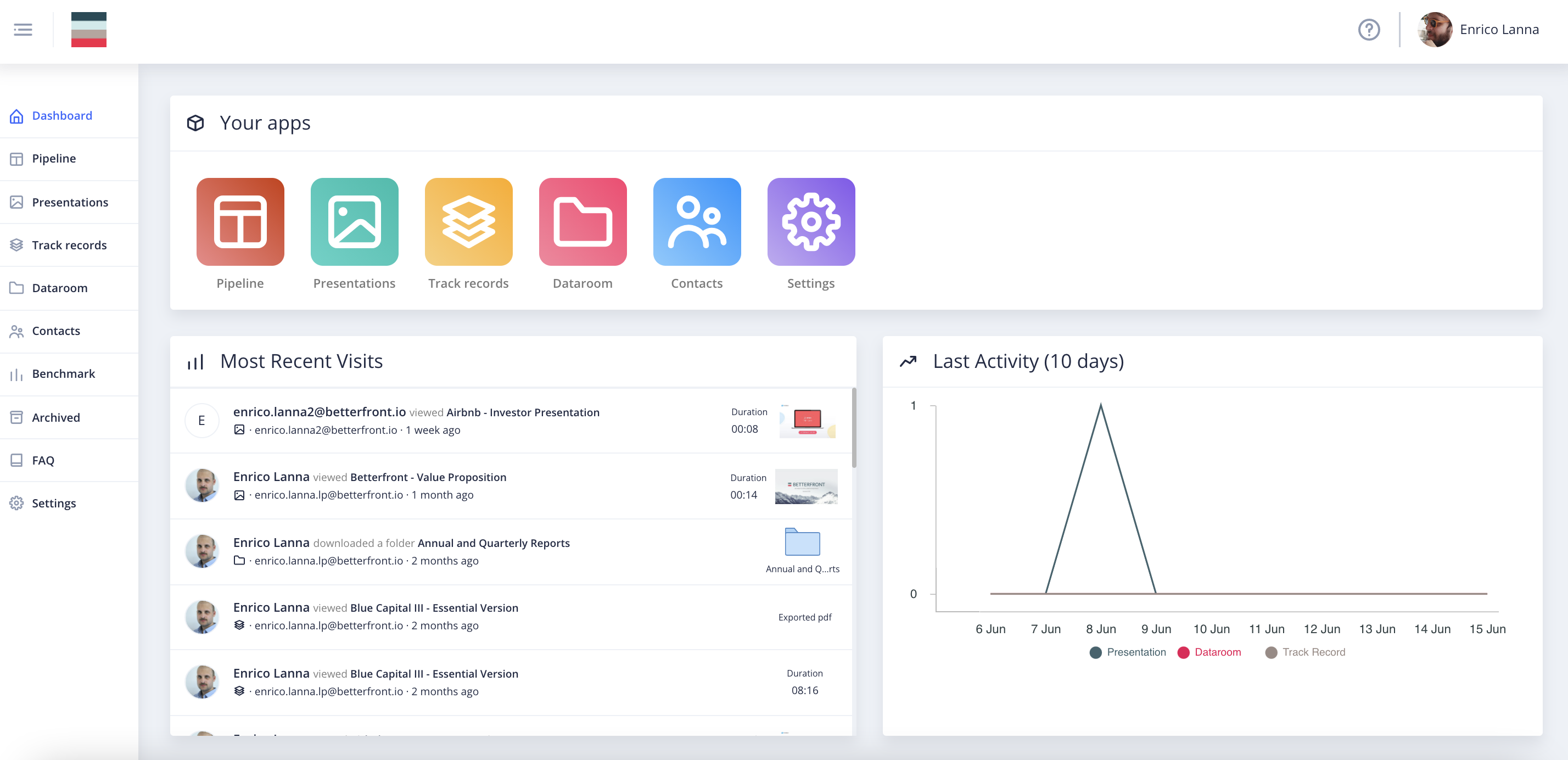 screenshot of Betterfront