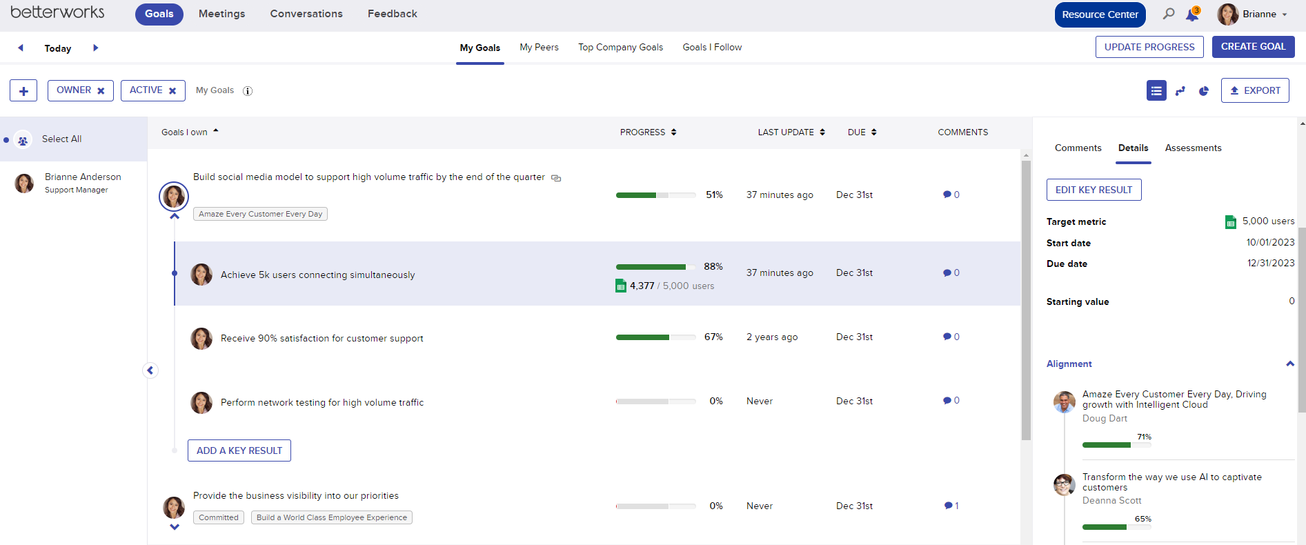 screenshot of Betterworks