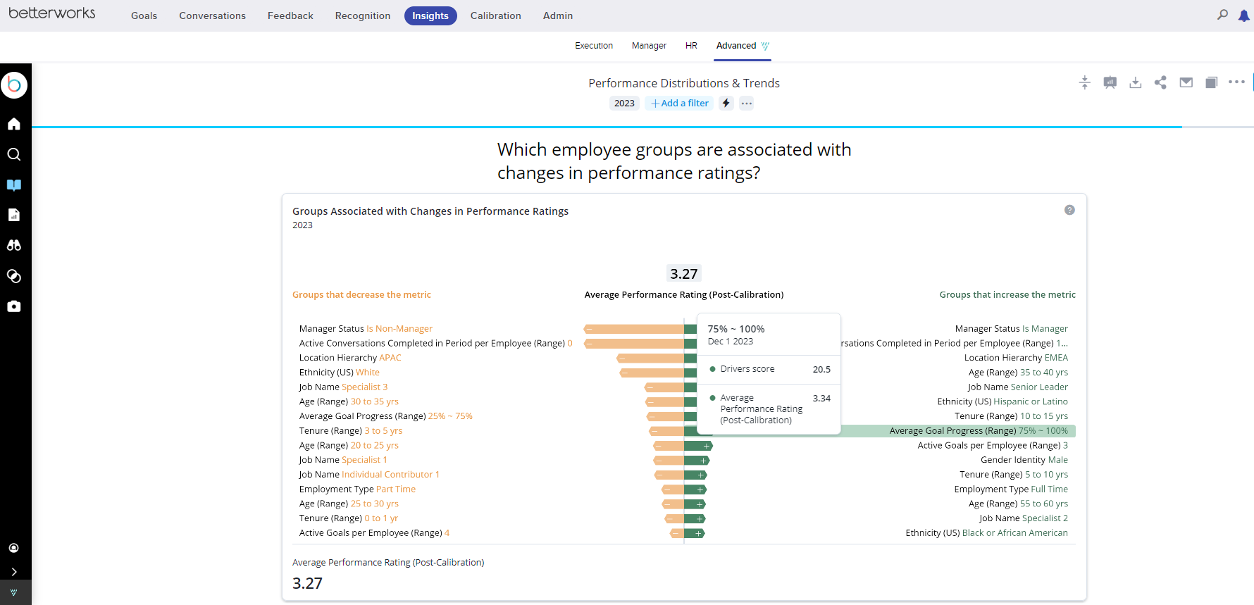 screenshot of Betterworks