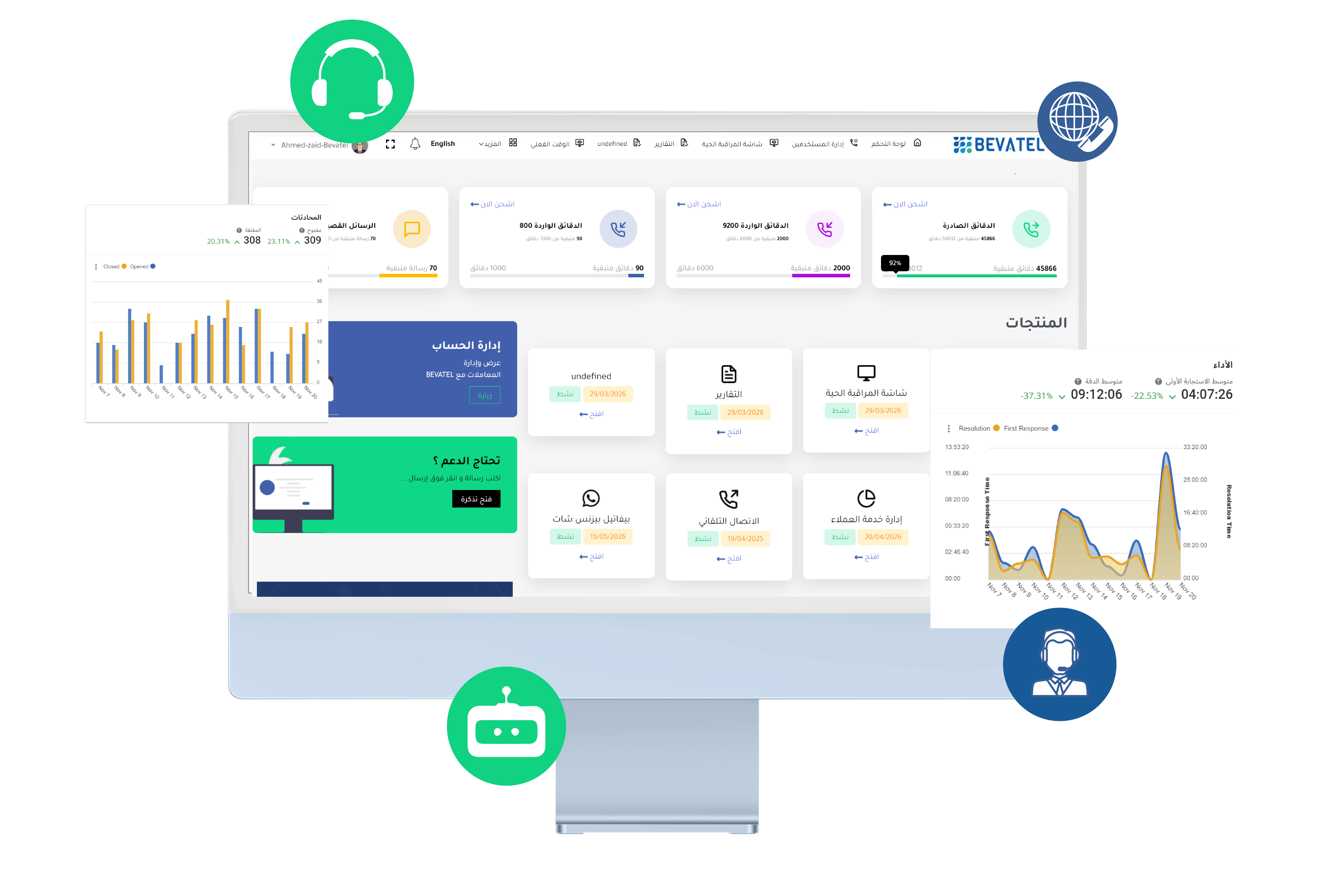 screenshot of Bevatel