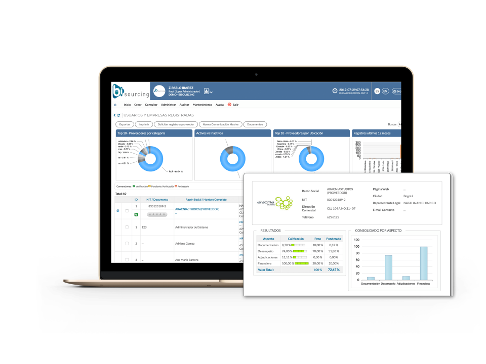 screenshot of BiSourcing