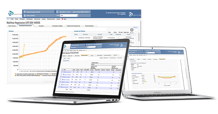 screenshot of BiSourcing