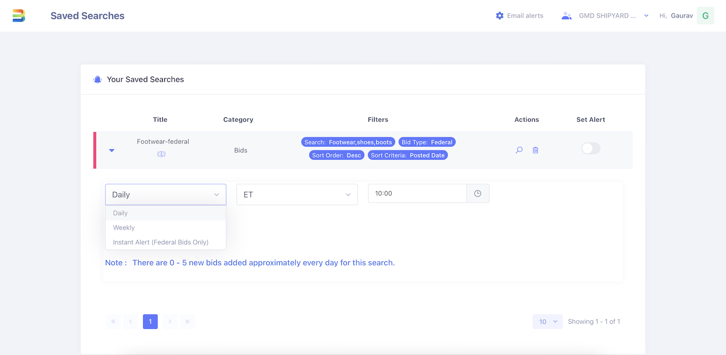 screenshot of Bidfortune