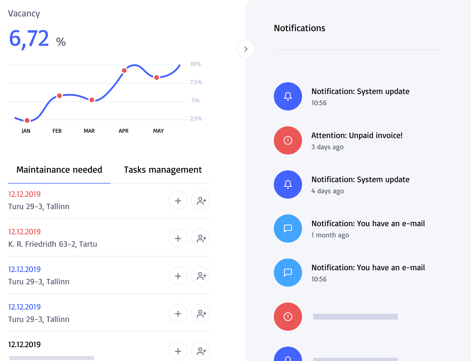 screenshot of Bidrento