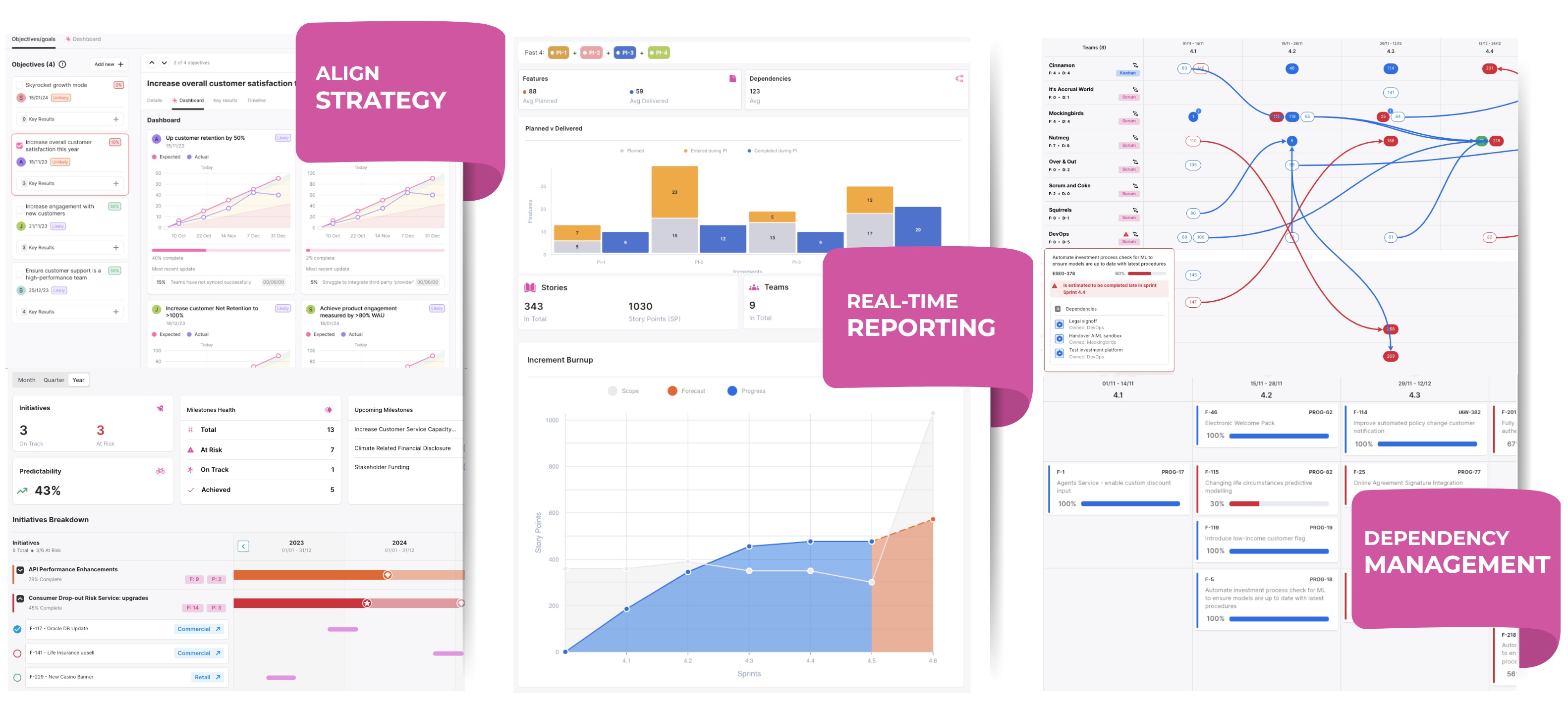 screenshot of BigAgile