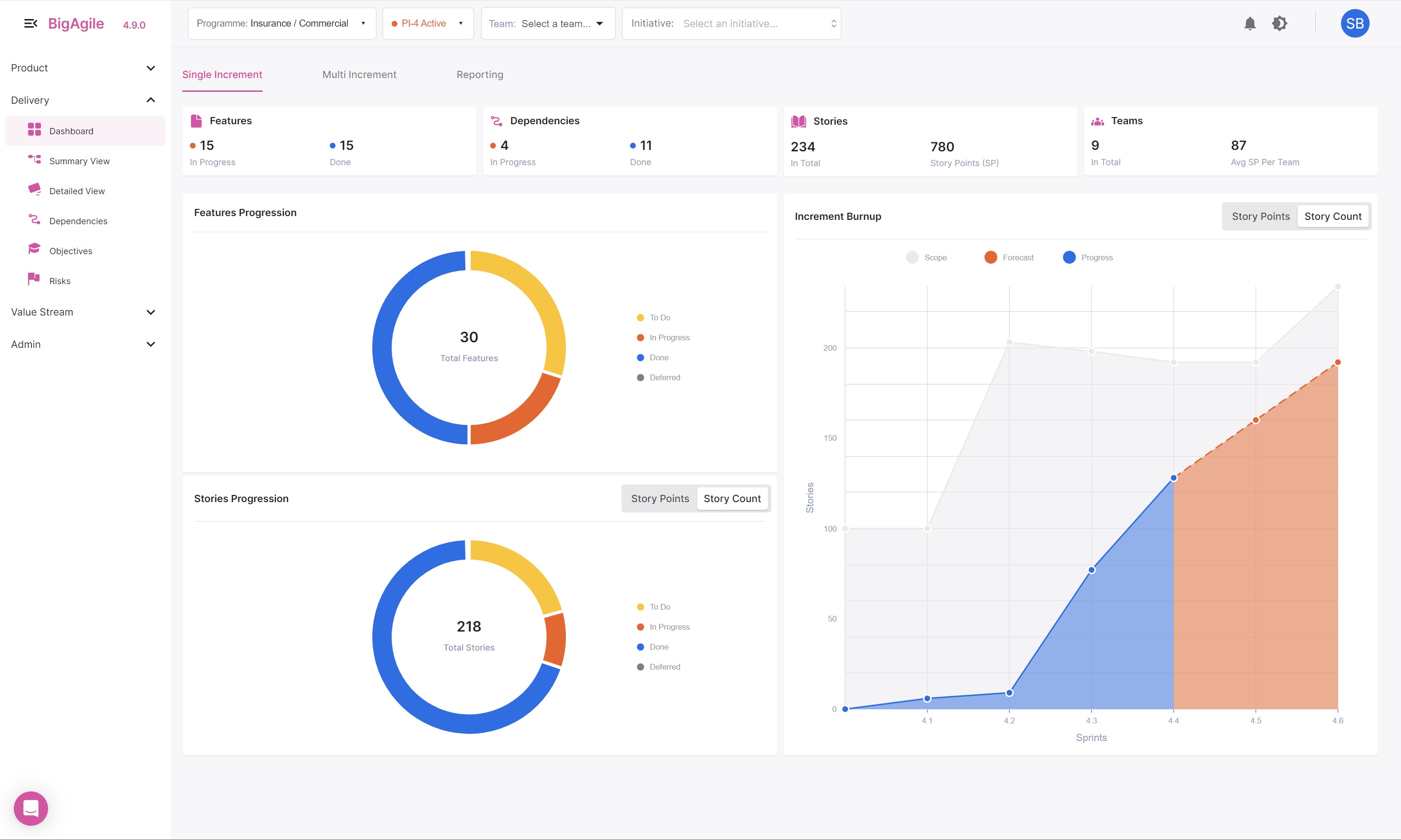 screenshot of BigAgile