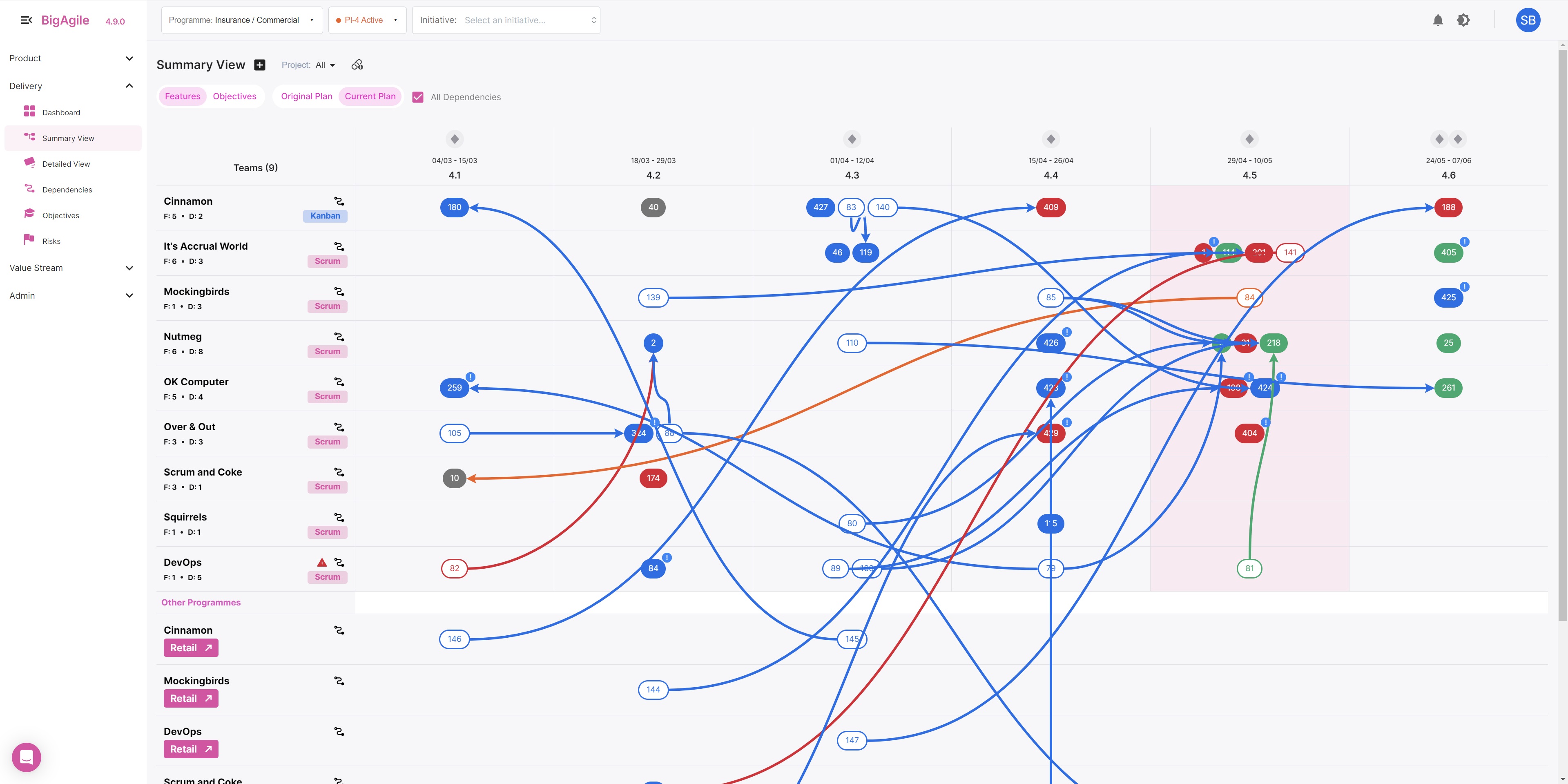 screenshot of BigAgile