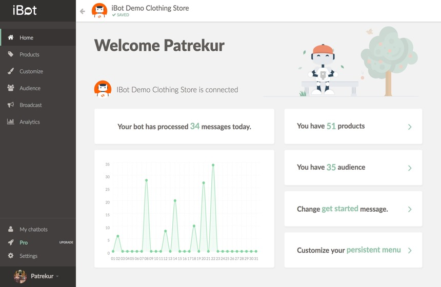screenshot of BigCommerce