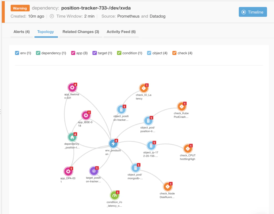 screenshot of BigPanda