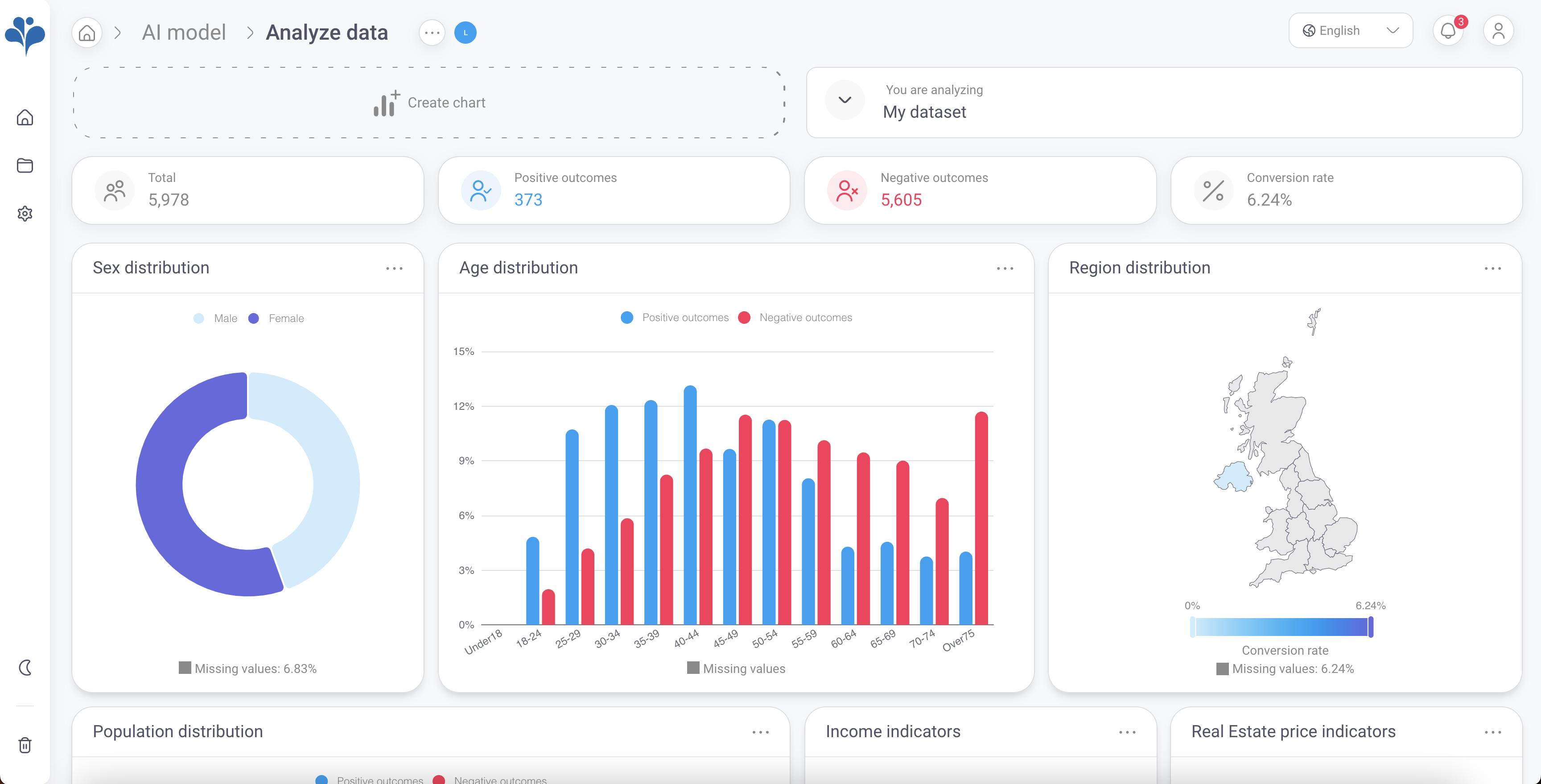 screenshot of BigProfiles