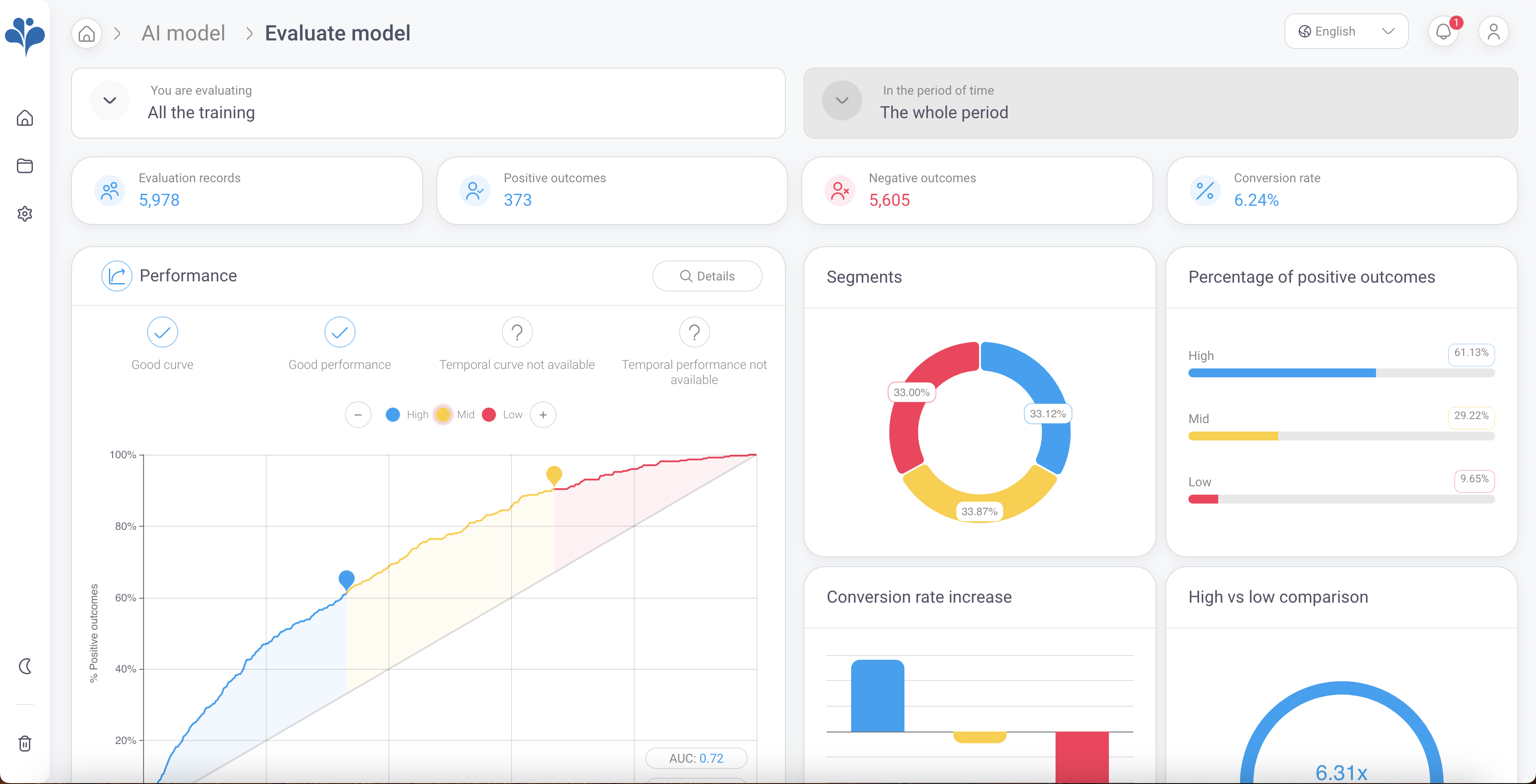screenshot of BigProfiles