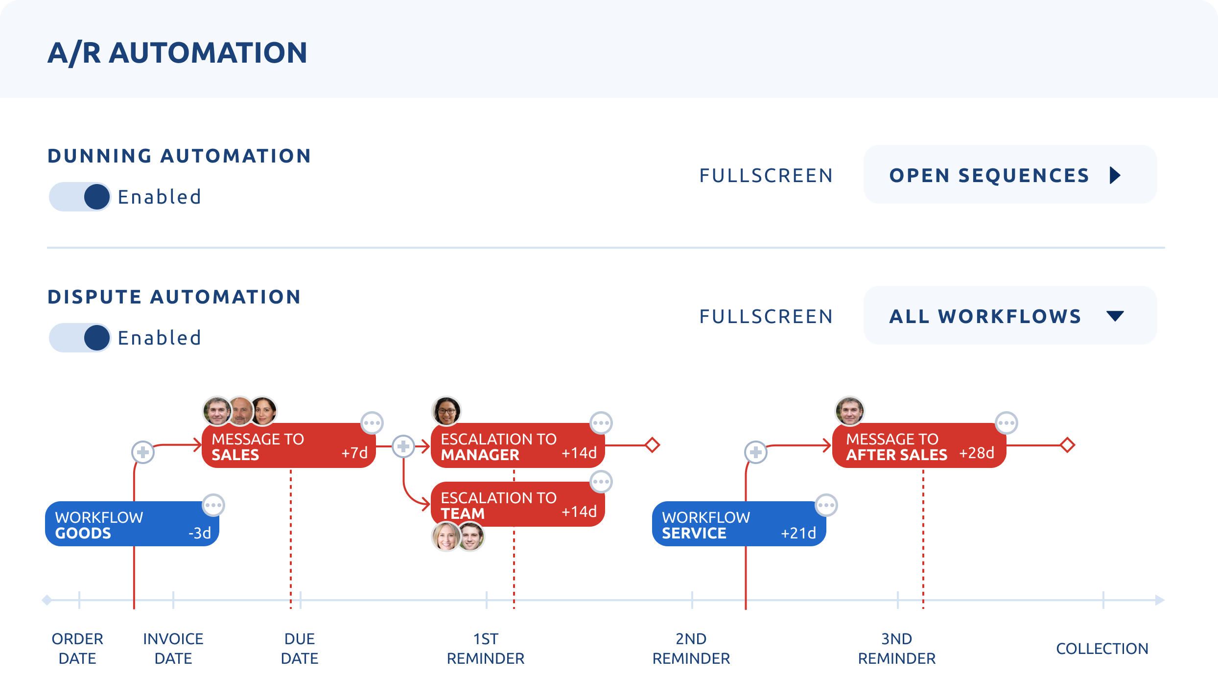 screenshot of Bilendo