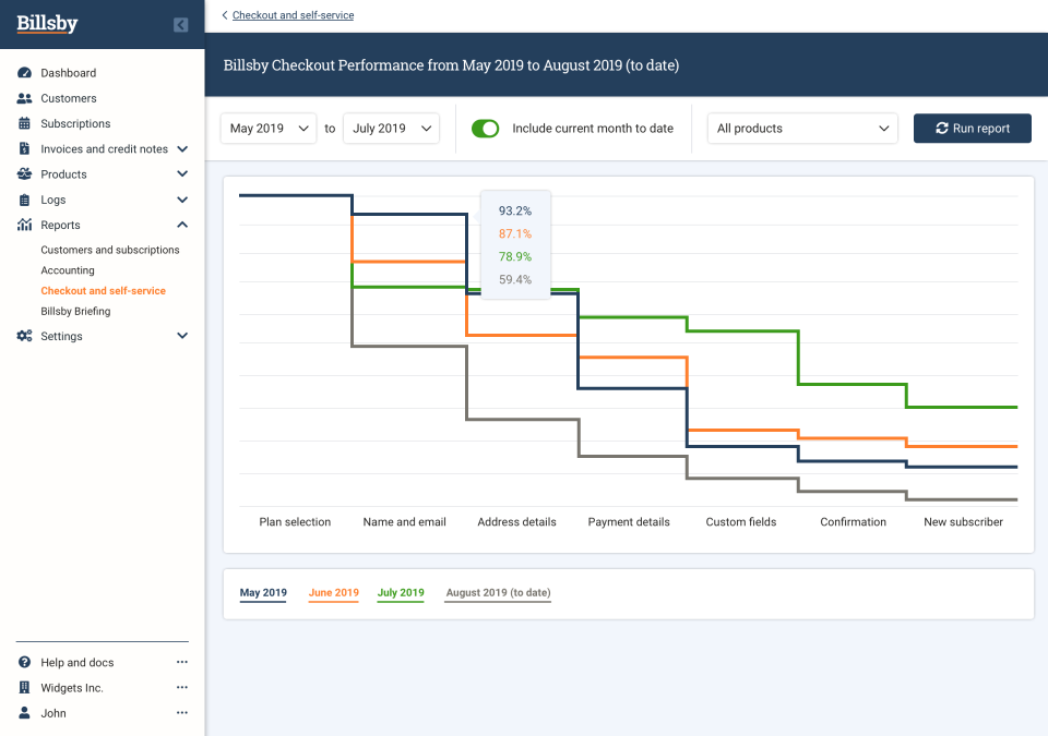 screenshot of Billsby