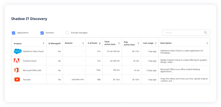 screenshot of Binadox