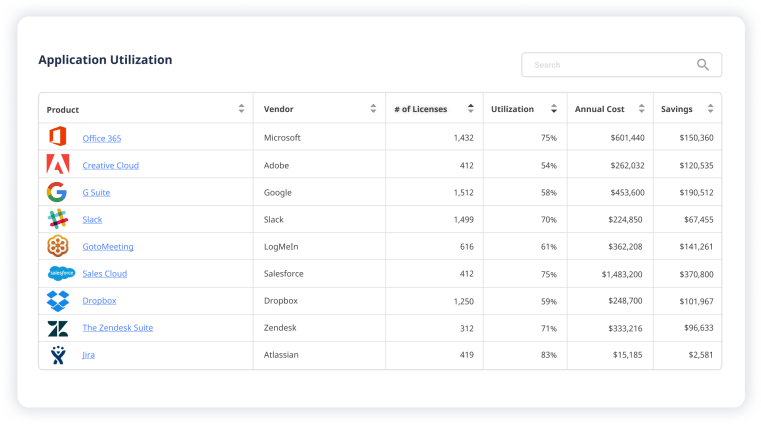 screenshot of Binadox