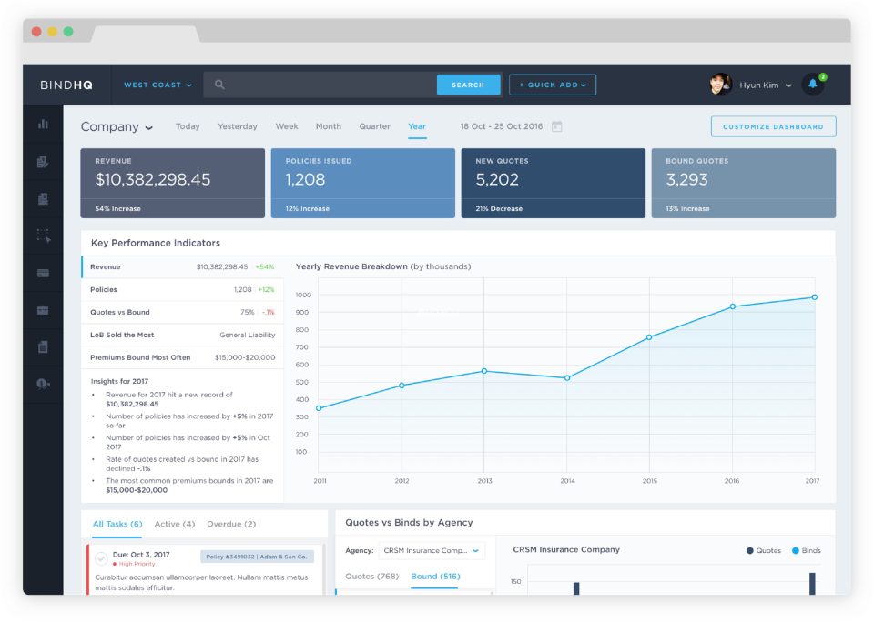 screenshot of BindHQ