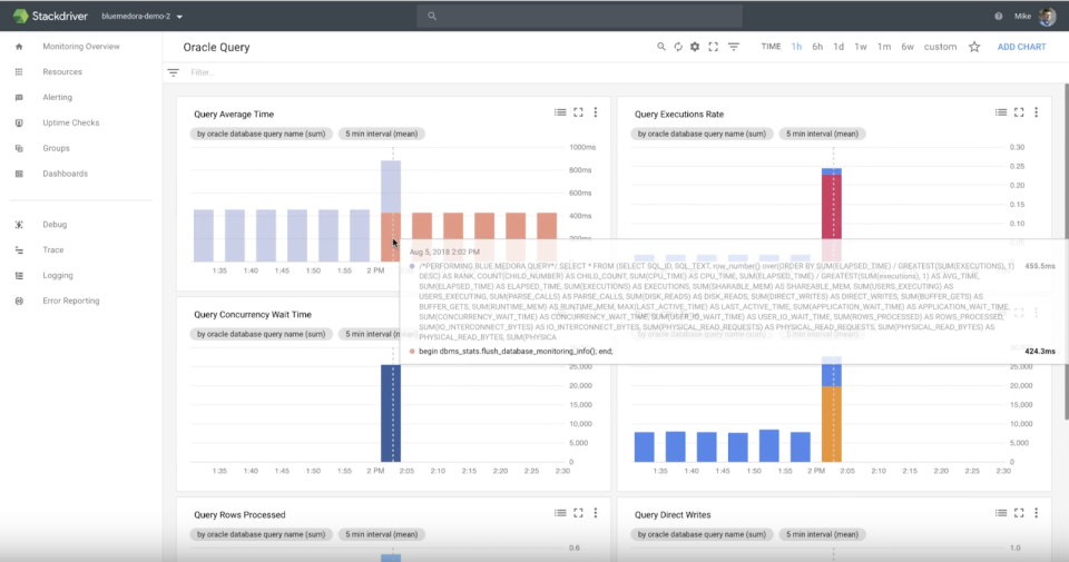 screenshot of BindPlane