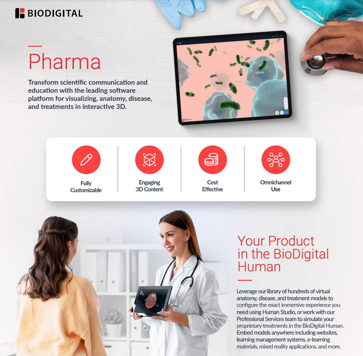 screenshot of BioDigital