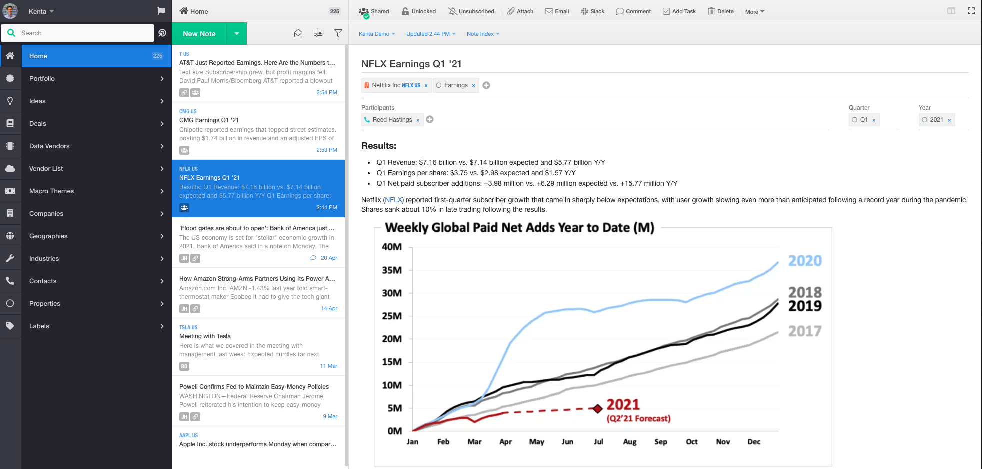 screenshot of Bipsync