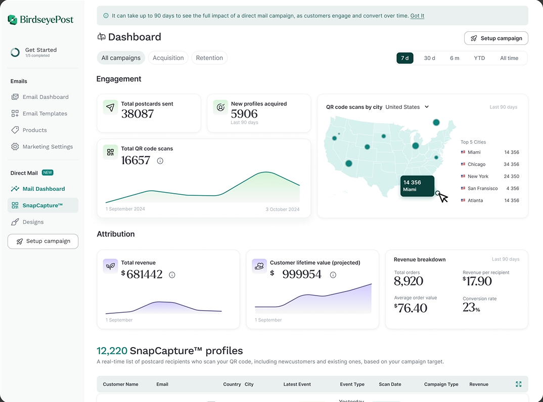 screenshot of BirdseyePost