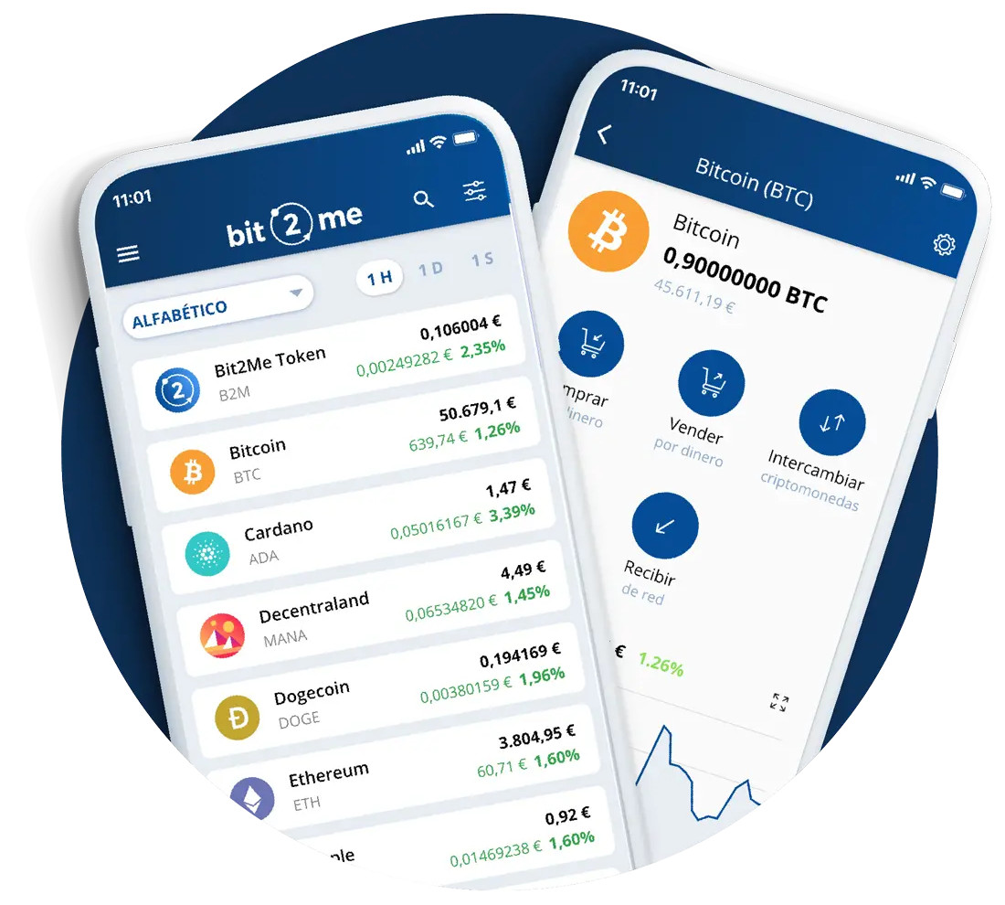 screenshot of Bit2Me