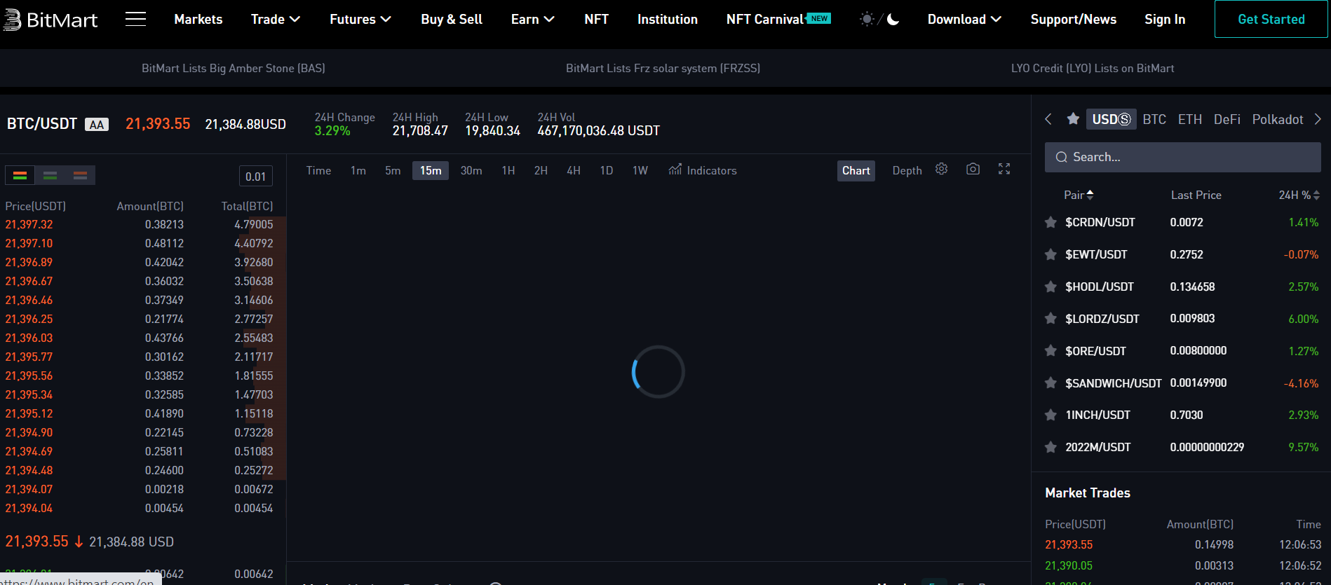 screenshot of Bitmart