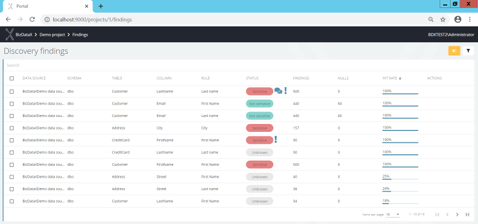 screenshot of BizDataX