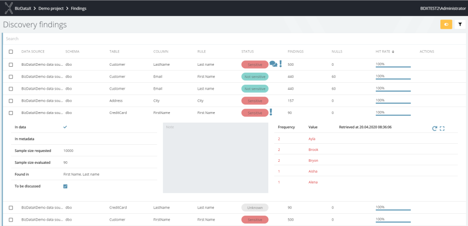 screenshot of BizDataX