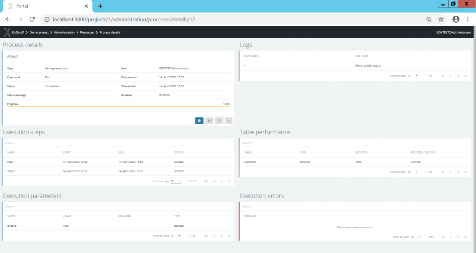 screenshot of BizDataX