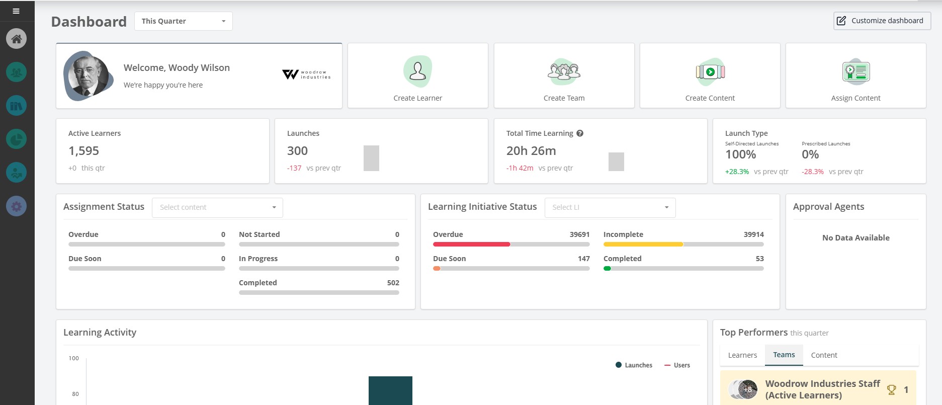 screenshot of BizLibrary