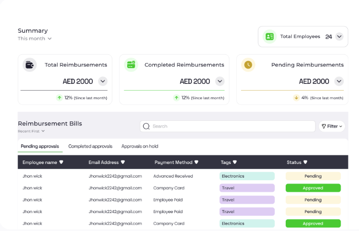 screenshot of BizPro