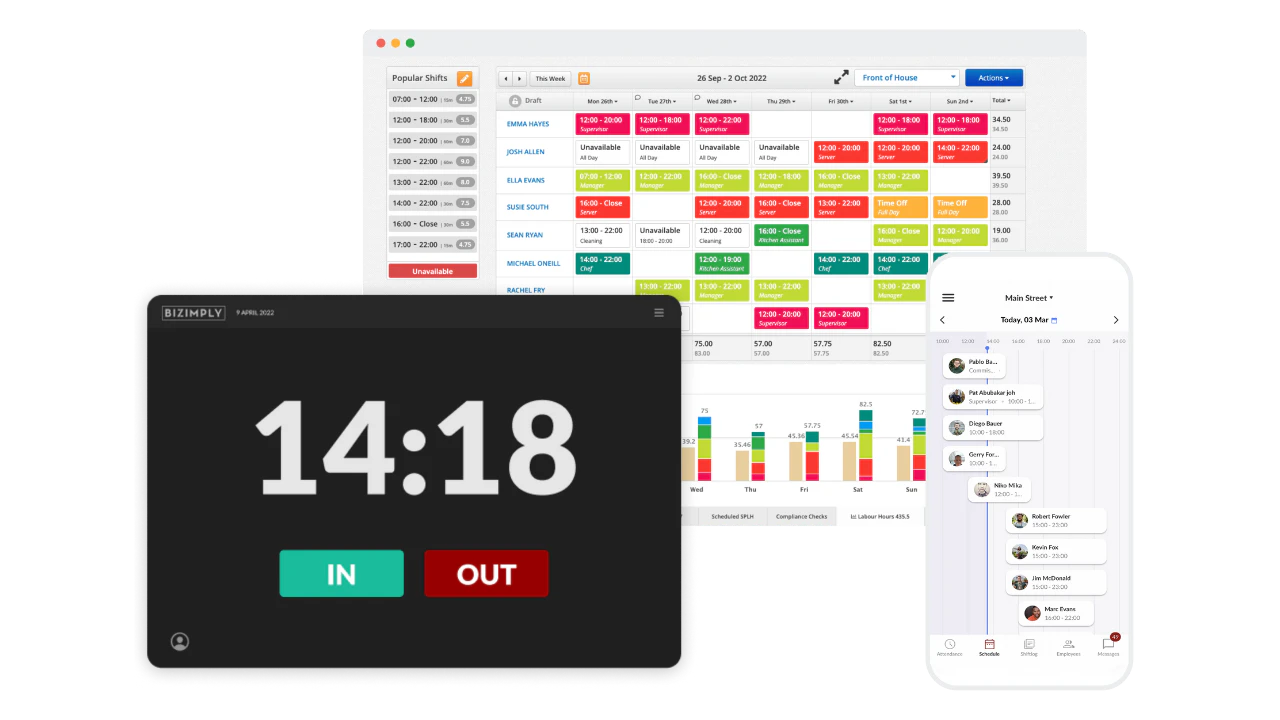 screenshot of Bizimply