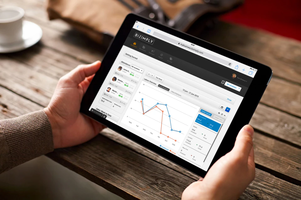 screenshot of Bizimply