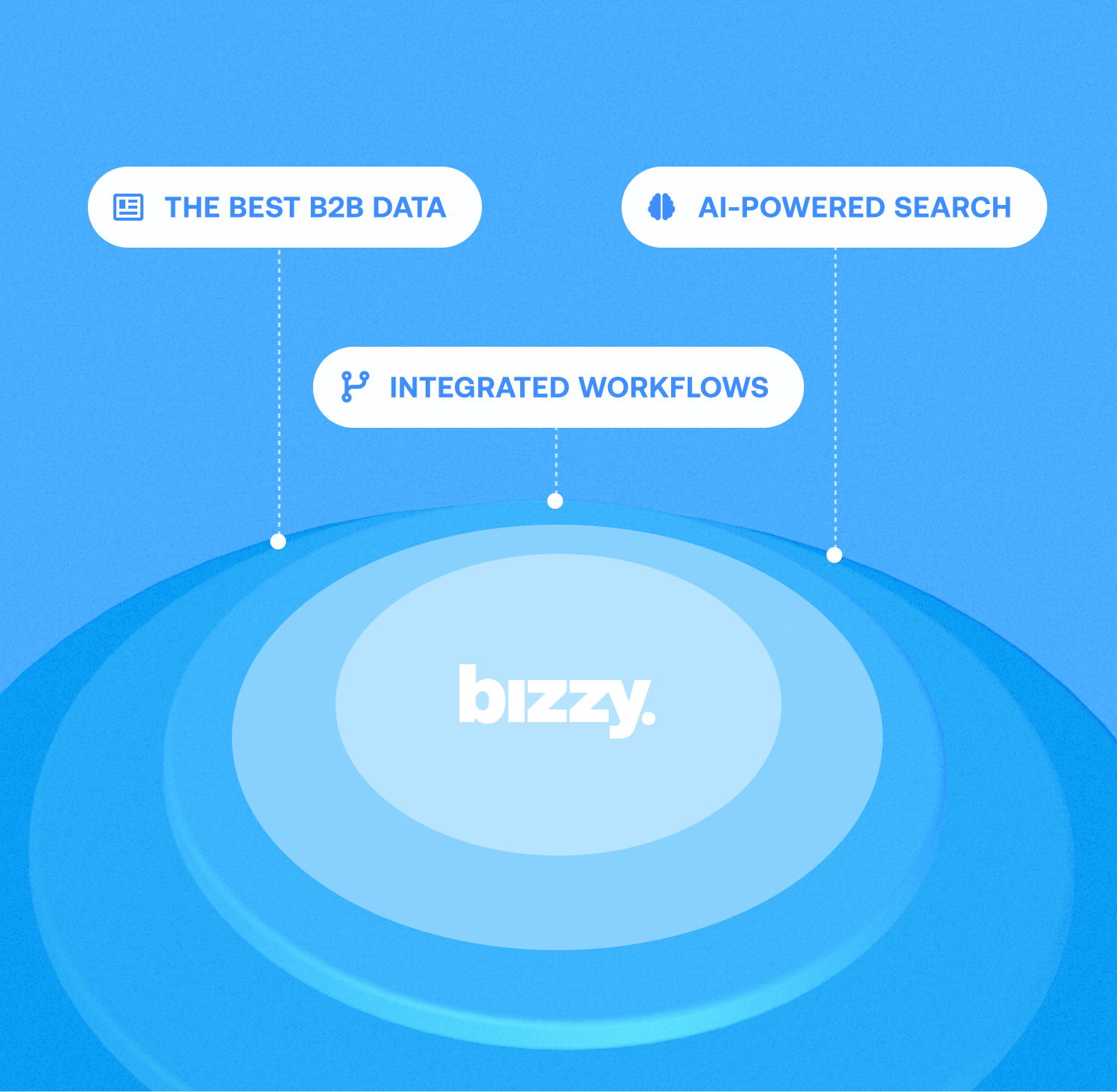 screenshot of Bizzy