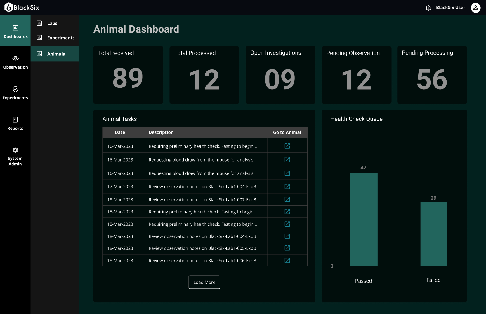 screenshot of BlackSix