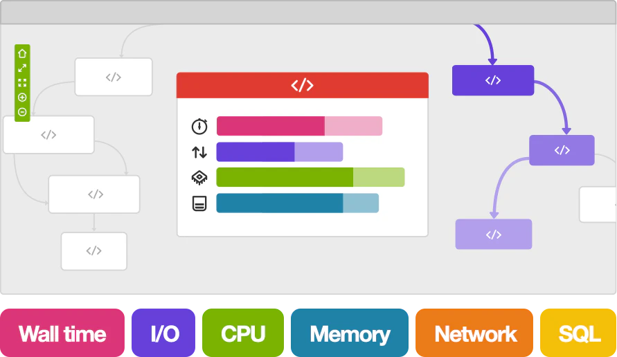 screenshot of Blackfire