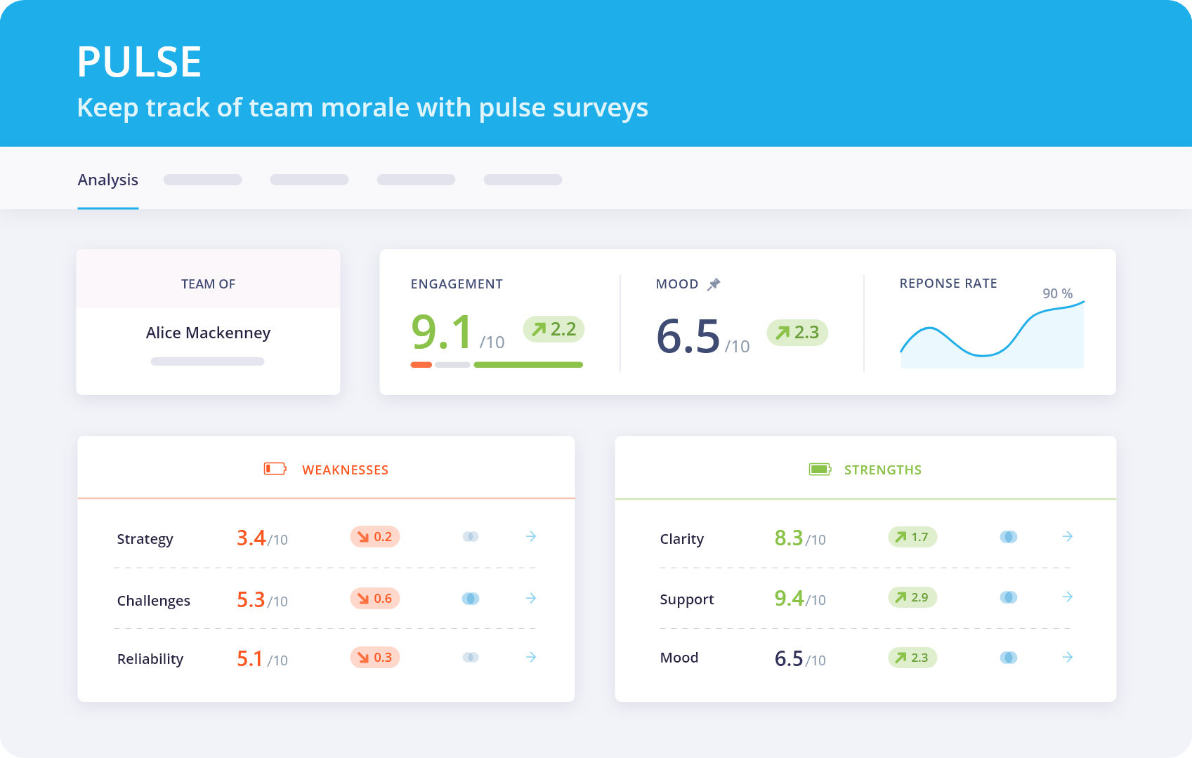 screenshot of Bleexo